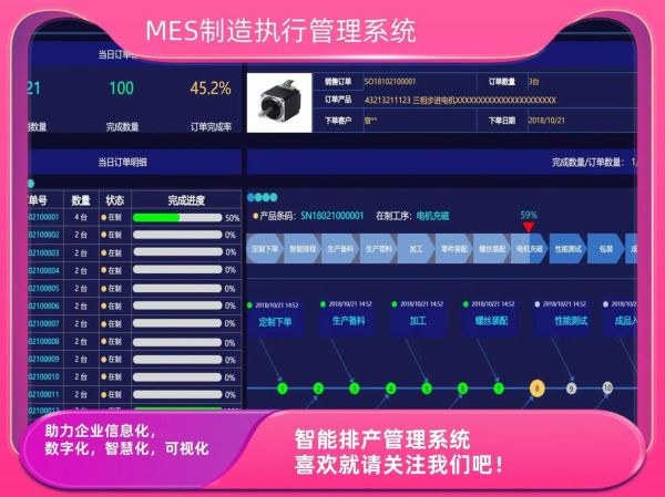 黑湖智造MES系统是什么_黑湖科技MES系统多少钱