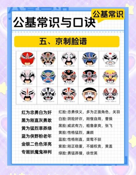 历史朝代顺序怎么记_历史朝代歌口诀