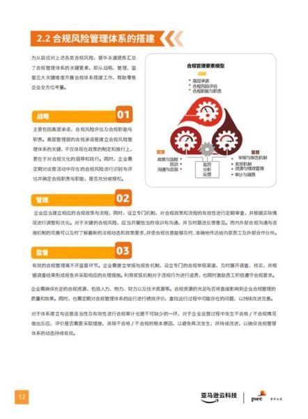 科技产品使用规定_如何合规使用最新科技设备