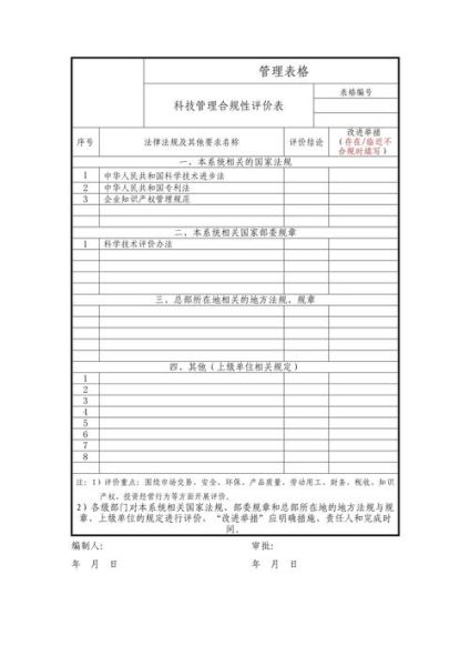 科技产品使用规定_如何合规使用最新科技设备
