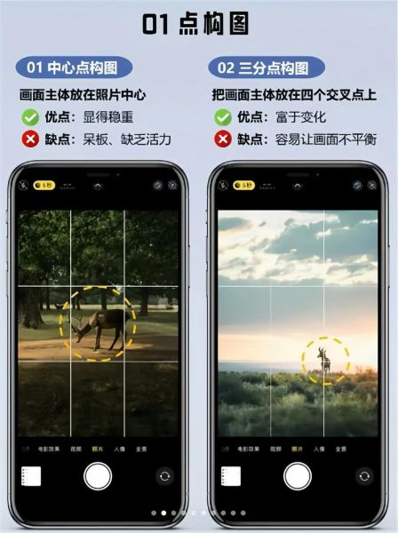 如何用手机拍出大片感_手机拍照构图技巧