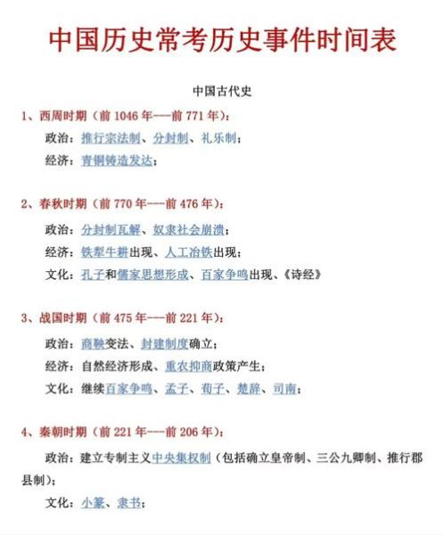 历史年事表大全_如何快速查找关键事件