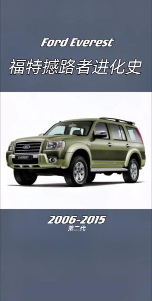 福特历史汽车大全_福特经典车型有哪些