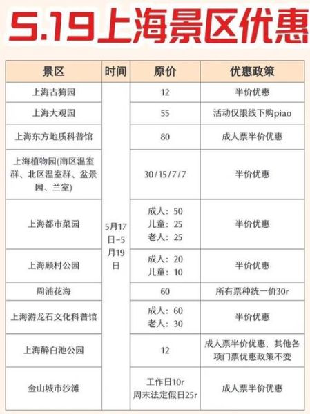 城市生活节门票哪里买_有哪些亮点活动