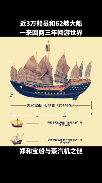 船只历史图鉴大全_古代船只与现代船只有什么区别