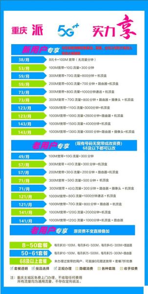 移动历史套餐大全_如何查询已办理套餐