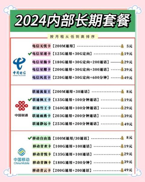 移动历史套餐大全_如何查询已办理套餐