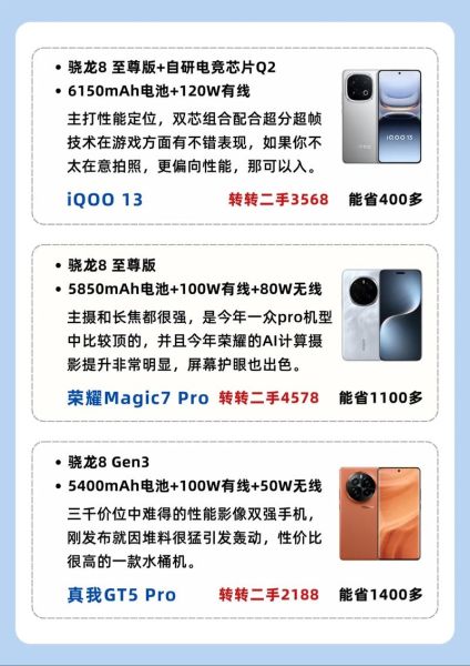 科技产品在哪买便宜_如何挑选靠谱平台