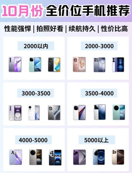 科技产品在哪买便宜_如何挑选靠谱平台