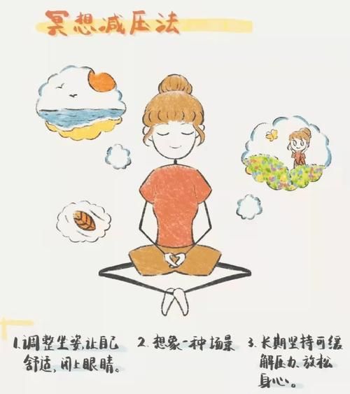 面对生活压力怎么办_如何保持积极心态