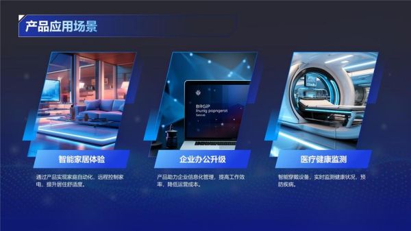 科技产品介绍ppt模板怎么选_科技产品介绍ppt模板有哪些