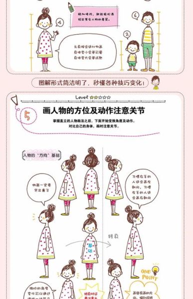 画画初学者怎么选画笔_画画艺术生活如何提升