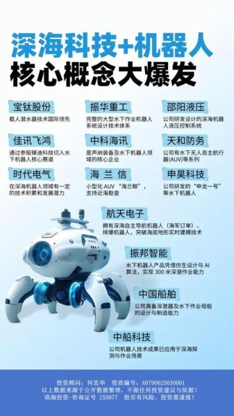 人类历史最高科技产品有哪些_它们如何改变生活