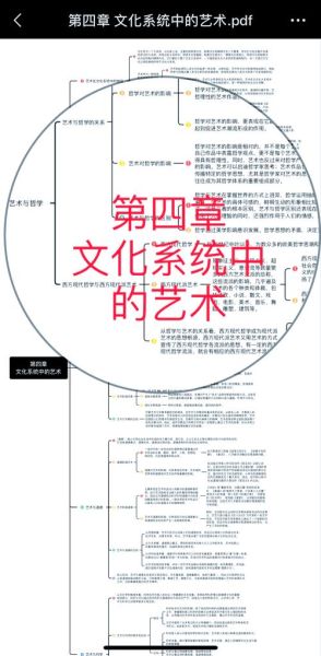 综合艺术是什么_如何学习综合艺术