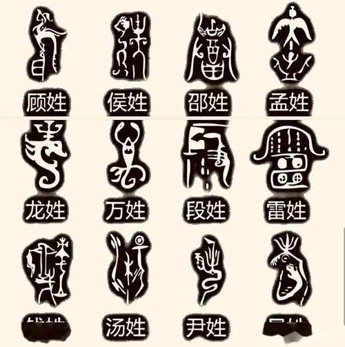 历史符号图片大全_古代符号含义有哪些