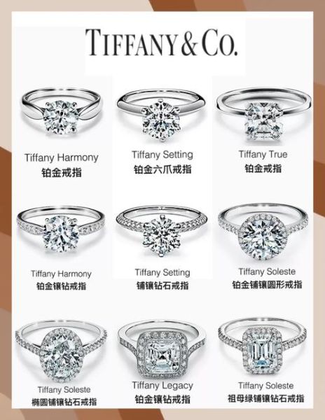 怎么选结婚钻戒_钻戒品牌哪家好
