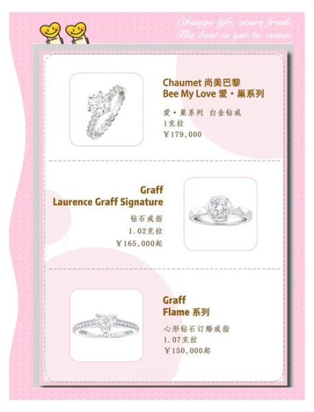 怎么选结婚钻戒_钻戒品牌哪家好