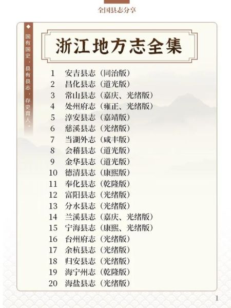 浙江历史县志大全_有哪些珍贵版本