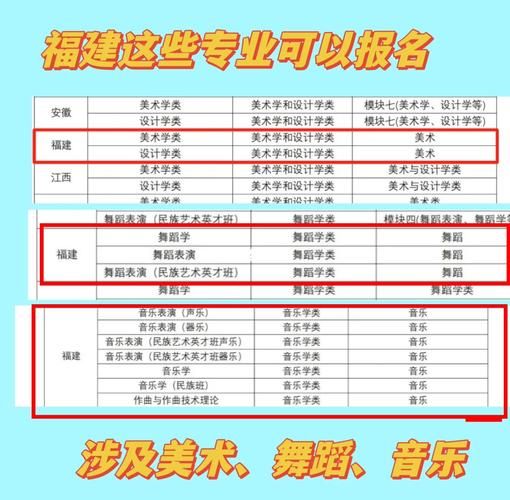 艺术比赛如何报名_艺术比赛获奖技巧