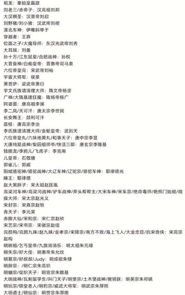 古代历史昵称大全_古代人为什么有字有号