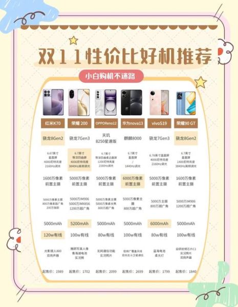 双十一科技产品怎么选_最值得买的智能设备有哪些