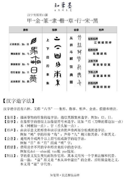 汉语历史大全_汉语演变过程是怎样的