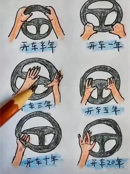 艺术开车是什么_如何练习艺术开车