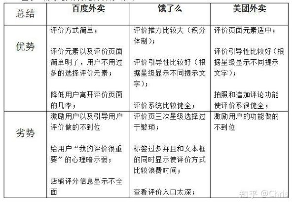 平安科技产品经理笔试考什么_如何准备