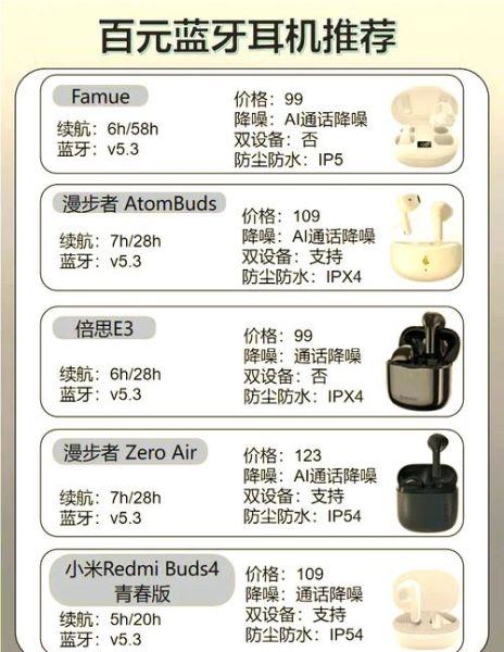 双十二必买科技产品有哪些_如何挑选高性价比