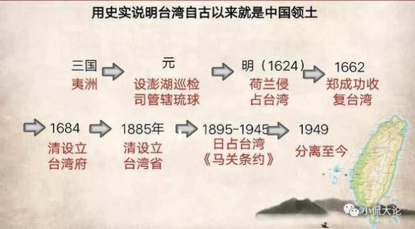 台湾历史专题大全_台湾历史事件有哪些