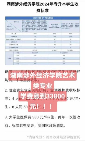 艺术校区有哪些专业_艺术校区学费贵不贵