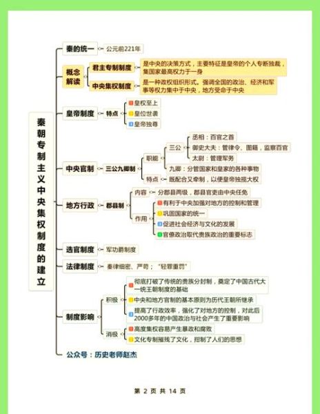 品读历史大全_如何高效阅读历史