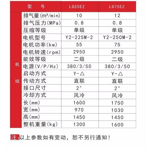 高科技产品空运价格_如何安全运输精密仪器