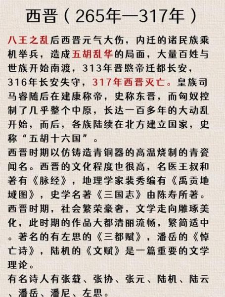 晋朝历史简介大全_晋朝怎么灭亡的