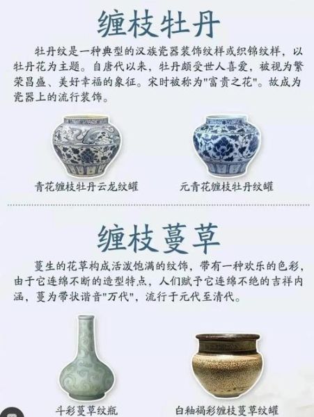 明清瓷器如何鉴别真伪_明清瓷器拍卖价格为何屡创新高