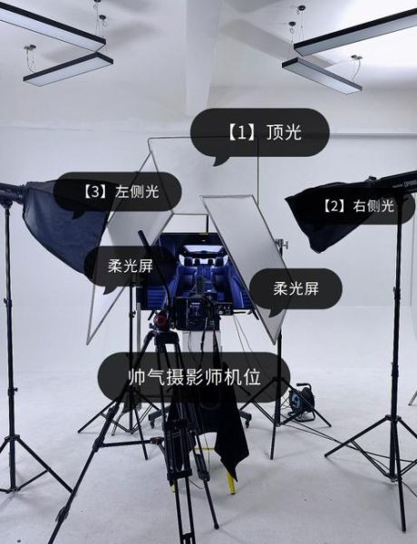 科技产品摄影布光技巧_如何拍出高级感