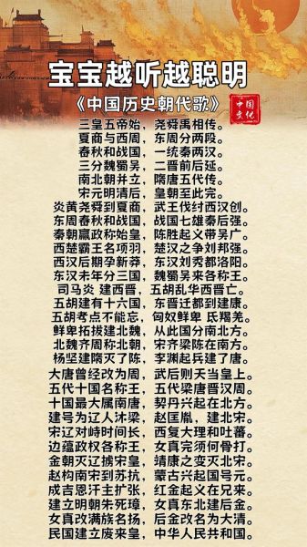 中国历史常识大全_有哪些朝代顺序