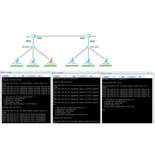 烽火科技交换机怎么设置_VLAN配置步骤详解