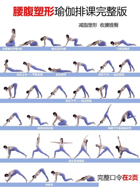 艺术瑜伽是什么_艺术瑜伽怎么练