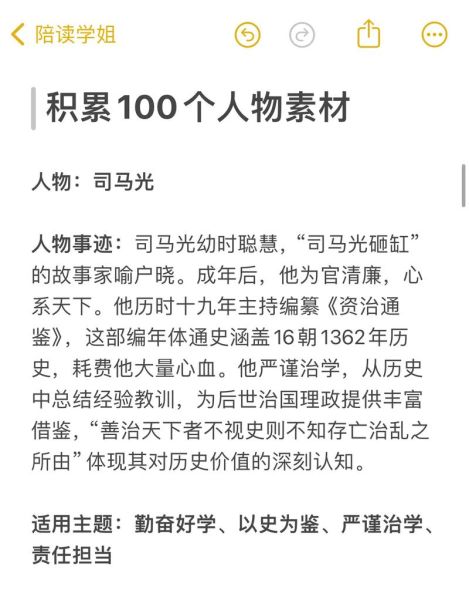 历史作家有哪些_如何快速入门历史写作