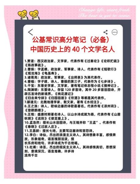 历史作家有哪些_如何快速入门历史写作