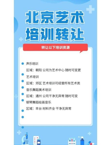 艺术培训理念是什么_如何落地