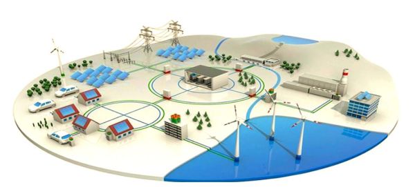 电力设计如何融合高科技产品_智能电网未来趋势