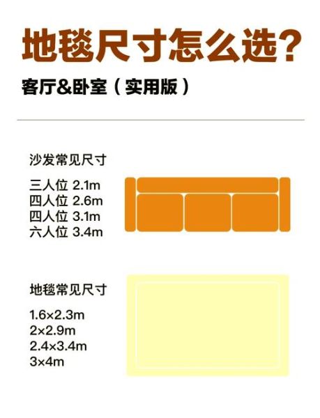 艺术地毯怎么选_客厅地毯尺寸怎么量