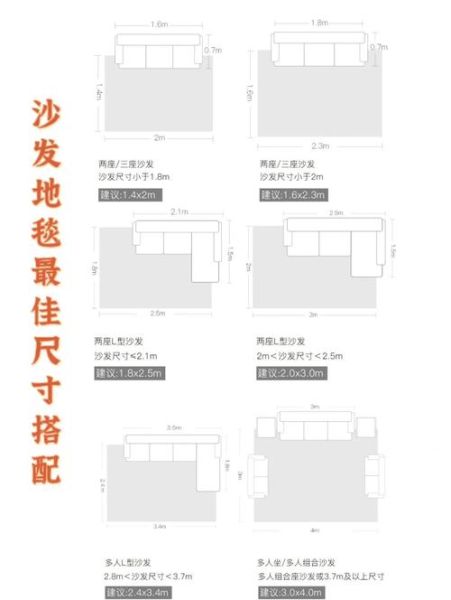 艺术地毯怎么选_客厅地毯尺寸怎么量