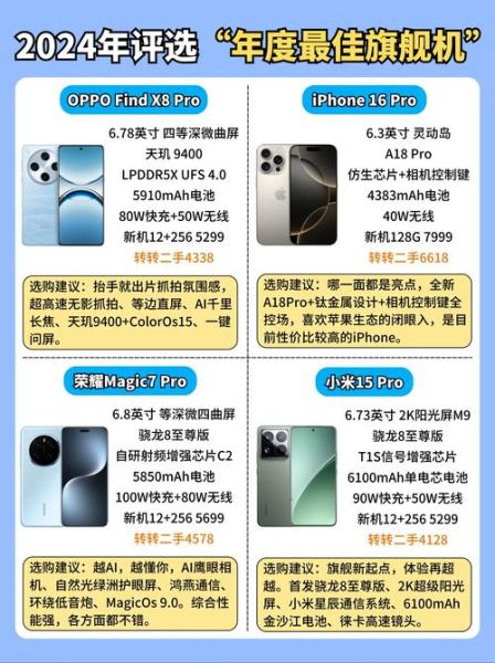 什么是设计感科技产品_如何挑选高颜值数码