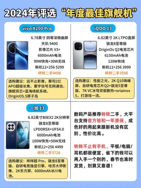 什么是设计感科技产品_如何挑选高颜值数码