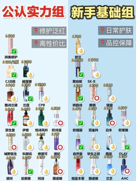 敏感肌怎么修复_换季护肤用什么好