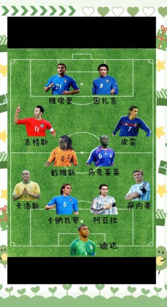 历史球员名单大全_如何快速查找