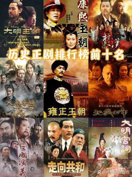 历史正剧大全有哪些_哪部最好看